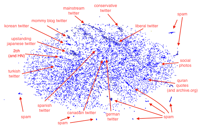Twitter Star Map
